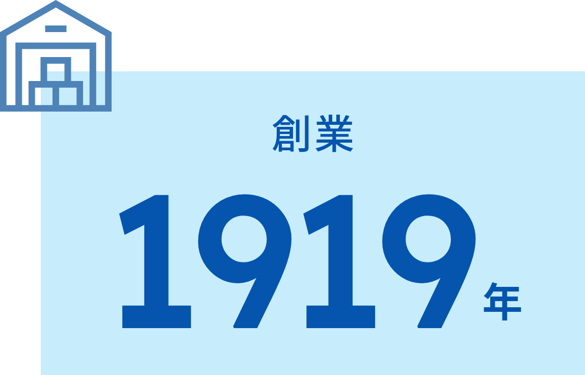 創業