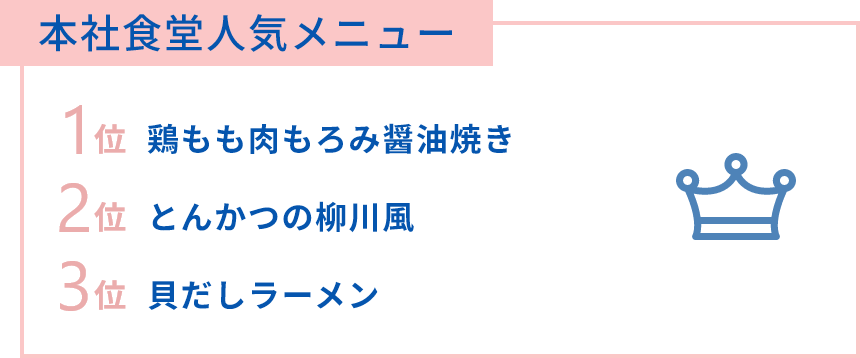 本社食堂人気メニュー