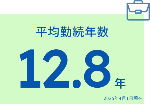 平均勤続年数